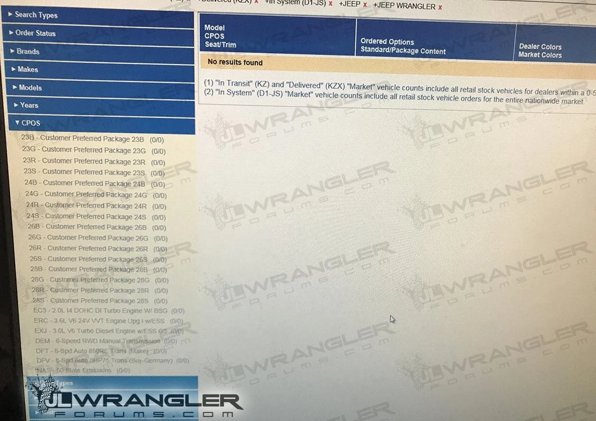 Jeep Wrangler JL 2018 Jeep Wrangler JL Hits Dealer System - 1st Official Look @ Engines, Options, Packages, Features! 2018-Jeep-Wrangler-JL-JLU-JT-IMG_4011