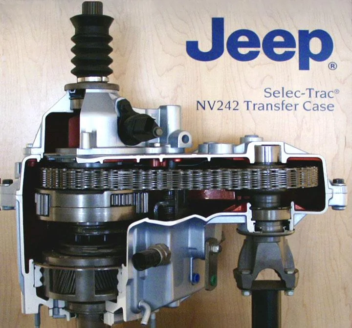 Jeep Wrangler JL Selec-Trac full time 4x4 4WD system discussions nv242_1