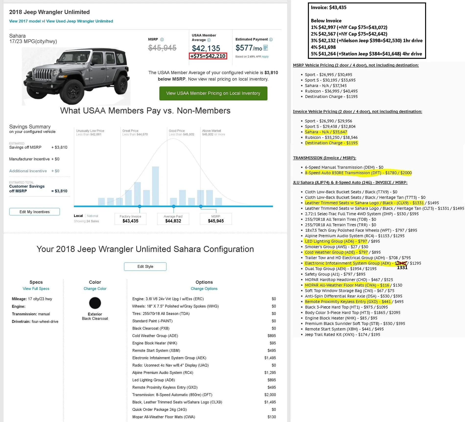 Jeep Wrangler JL USAA Vehicle Pricing USAA & Under Invoice Pricing 2018 WRANGLER JLU SAHARA