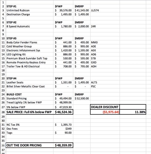 Jeep Wrangler JL Checking My Math? JL Rubi Build Jeep-Pricing-2-2018-10-19_08-28-39