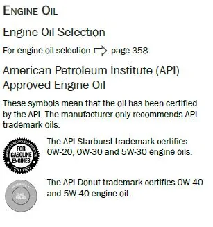 Jeep Wrangler JL 0W20 engine oil? 1751216492097-cd