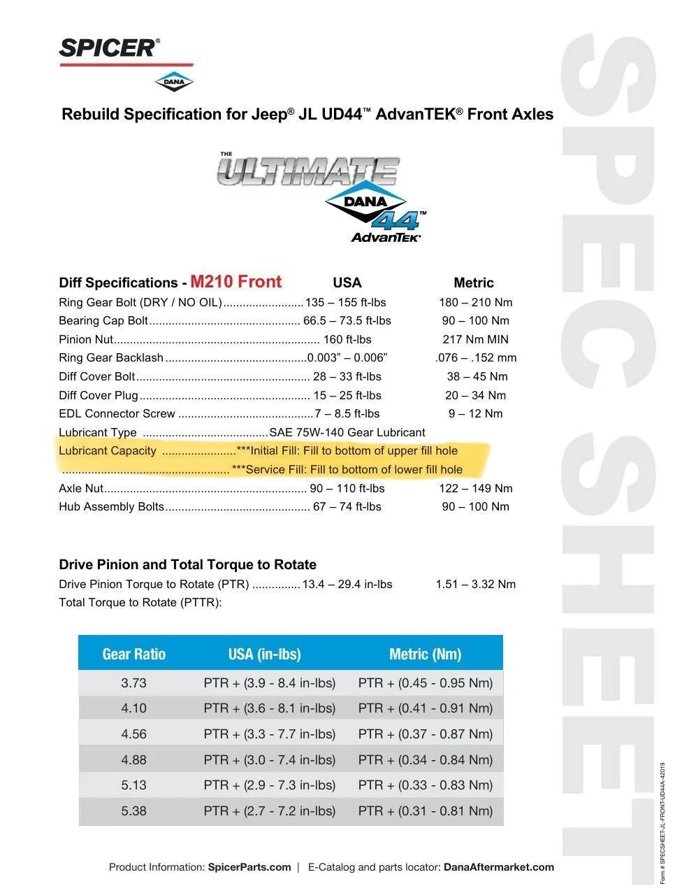 Jeep Wrangler JL Differential oil change IMG_3584