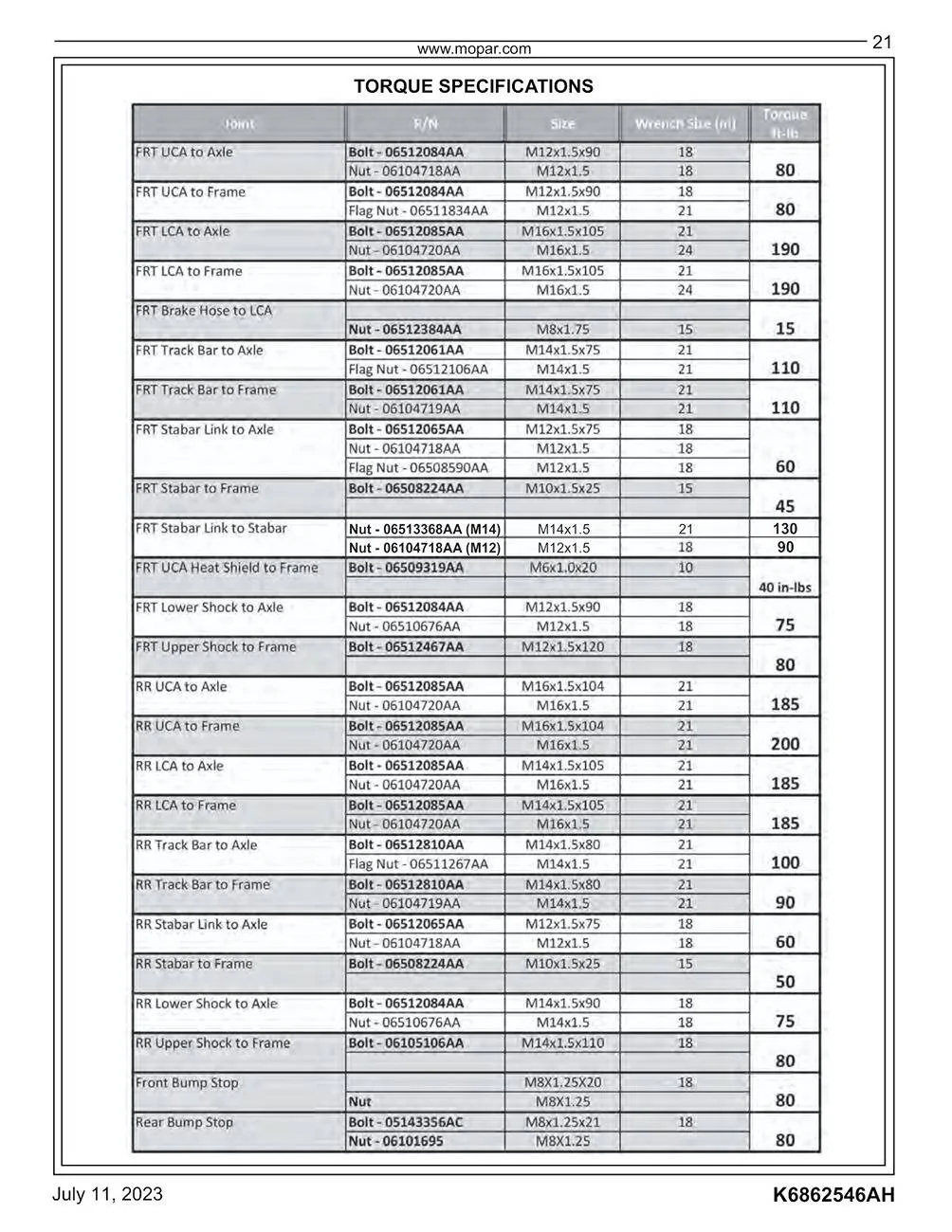 Jeep Wrangler JL Mopar Lift - Control Arm Torque Question WRONG Suspension Torque Values-SM