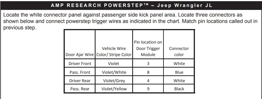 Jeep Wrangler JL Amp Research XL power steps 1754512178202-ia