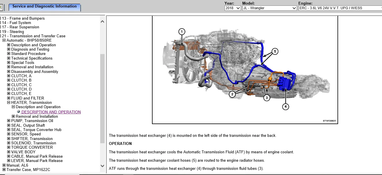 Jeep Wrangler JL Towing increases transmission temperature? 1754613370031-
