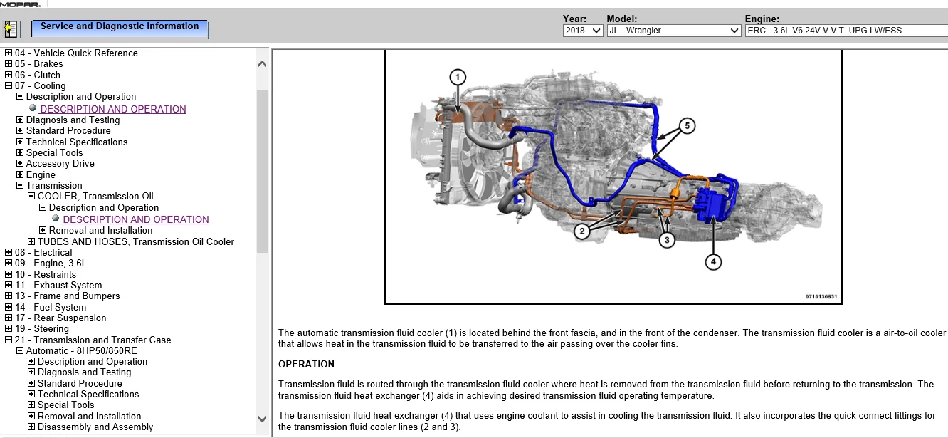 Jeep Wrangler JL Towing increases transmission temperature? 1754613714043-1l