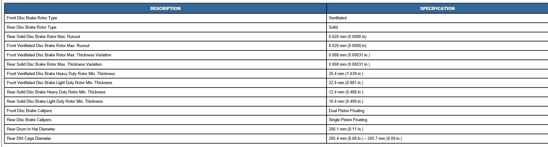 Jeep Wrangler JL NEED HELP! Rear Brake Rotors brake specs
