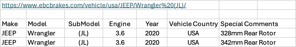 Jeep Wrangler JL Brake Rotor Sizes + Codes 1755031419615-z8