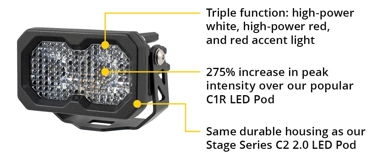 Jeep Wrangler JL Introducing the C2R—Compact Triple-Function Lighting | Diode Dynamics sujhFLO