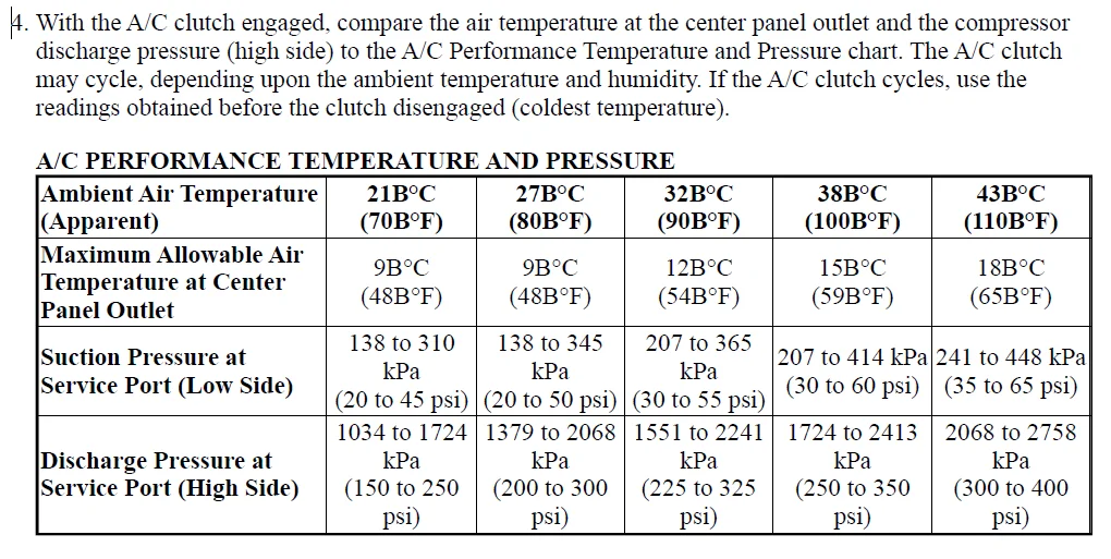 Jeep Wrangler JL A/C refrigerant refilling? 1755886816935-jj