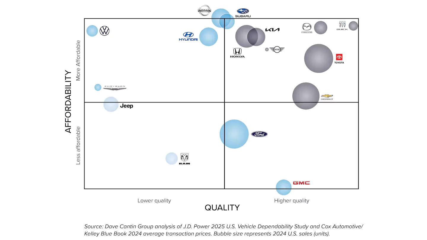 Jeep Wrangler JL This is not Good - Jeep Turnaround s&format=pjgp&height=1920&optimize=high&width=1920