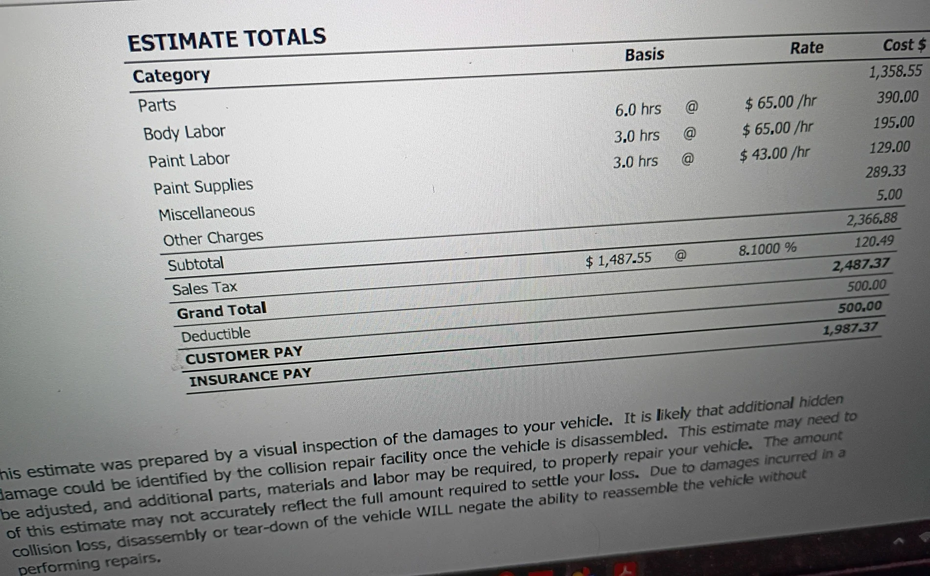 Jeep Wrangler JL ESC warning after sideswiped repair2