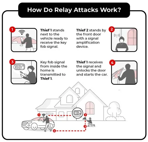 Wrangler Break-Ins | Jeep Wrangler Forums (JL / JLU) -- Rubicon, 4xe ...