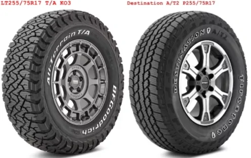 Jeep Wrangler JL Must do MODS for first time owner Tires