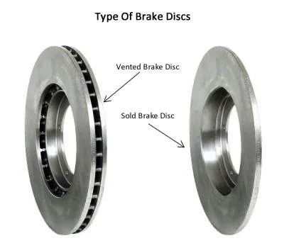 Jeep Wrangler JL Terraflex delta brake? disc