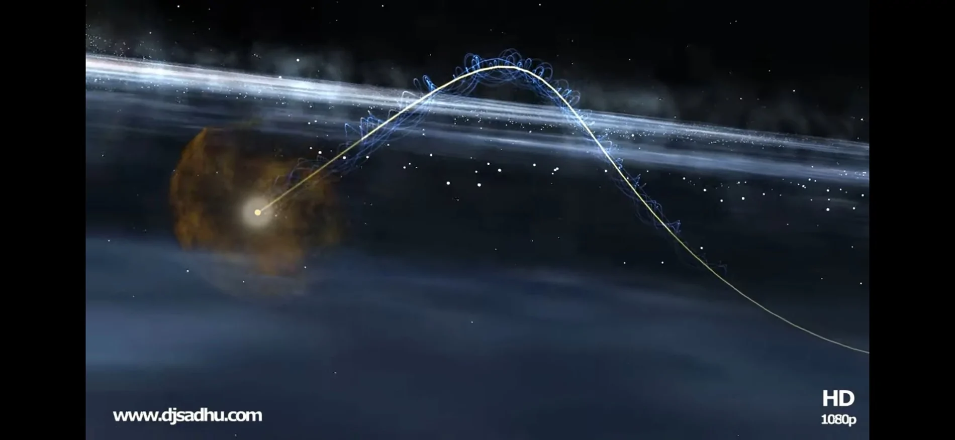 Jeep Wrangler JL Sun's motion is a 3D sine wave Screenshot_20251028_072607_YouTu