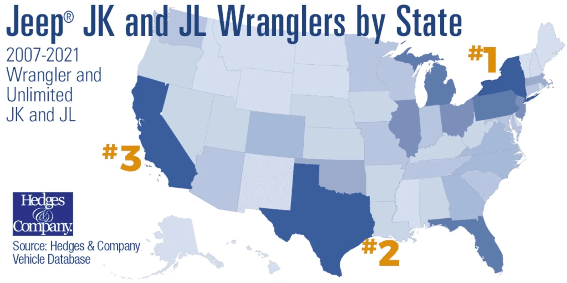 Jeep Wrangler JL JL Ownership Demographics Screenshot 2025-11-01 at 1.06.26 PM