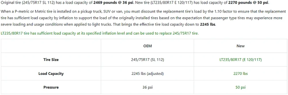 Jeep Wrangler JL Advice on tire pressure PSI