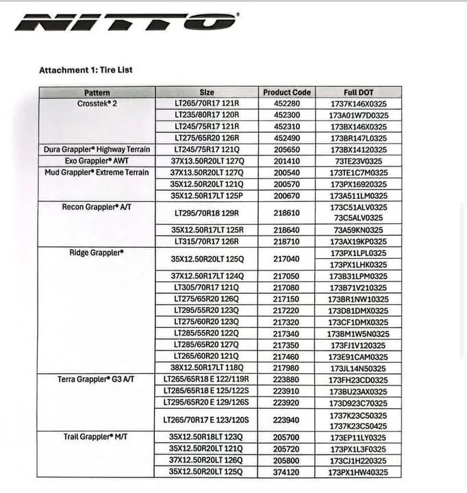 Jeep Wrangler JL 10/2025 NITTO Tire Recall IMG_7094