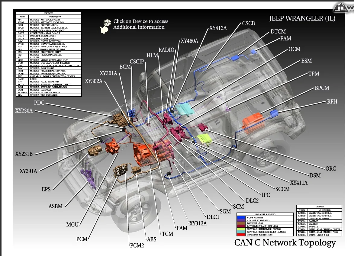 How the ESS / Battery system works - 3.6 engine | Page 5 | Jeep ...