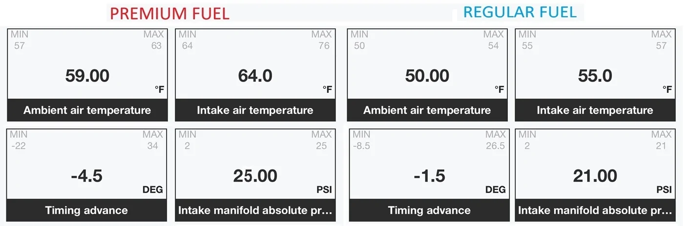 Jeep Wrangler JL 2022 Sport S 2.0T Dyno Pull (109k miles and bolt-on mods) 1762312590602-jf