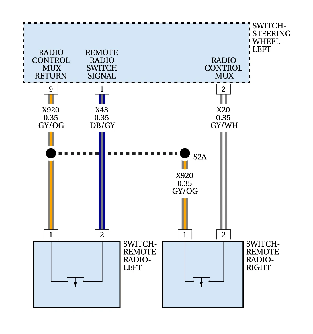 Jeep Wrangler JL Steering wheel audio controls malfunction Diagram