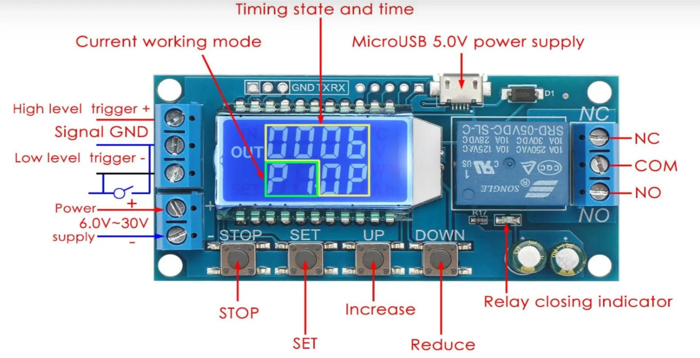 Jeep Wrangler JL Cheap and Dirty:  XY-LJ02 (7 mode programmable timer switch) 1000046029