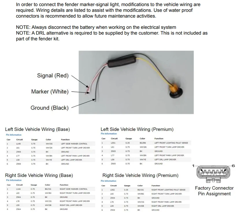 Jeep Wrangler JL Lighting question - small front marker lights light