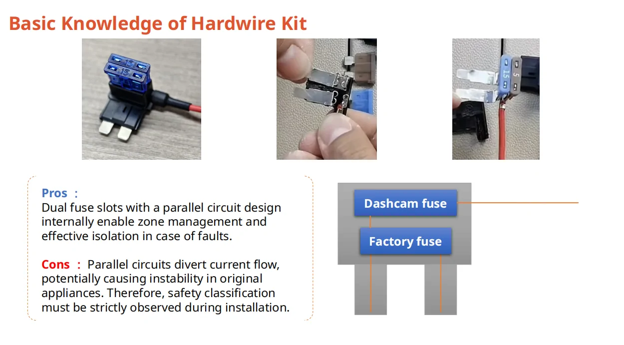Jeep Wrangler JL Wolfbox: Knowledge on Hardwire Kit and Installation [Part 1] Basic Knowledge of Hardwire Kit 3