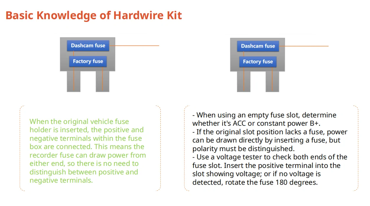 Jeep Wrangler JL Wolfbox: Knowledge on Hardwire Kit and Installation [Part 1] Basic Knowledge of Hardwire Kit 5