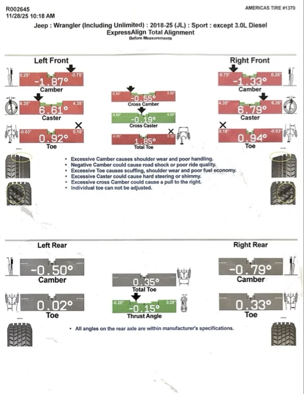 Jeep Wrangler JL D44 axle takeoff AT