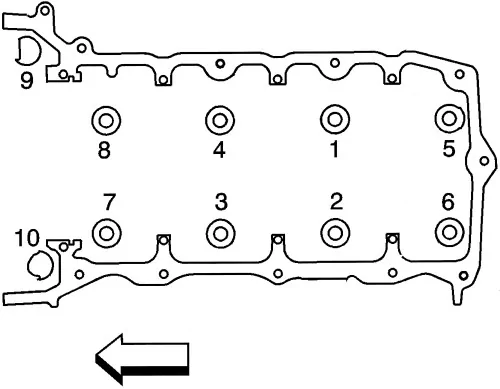 Jeep Wrangler JL 3.6 head torquing head