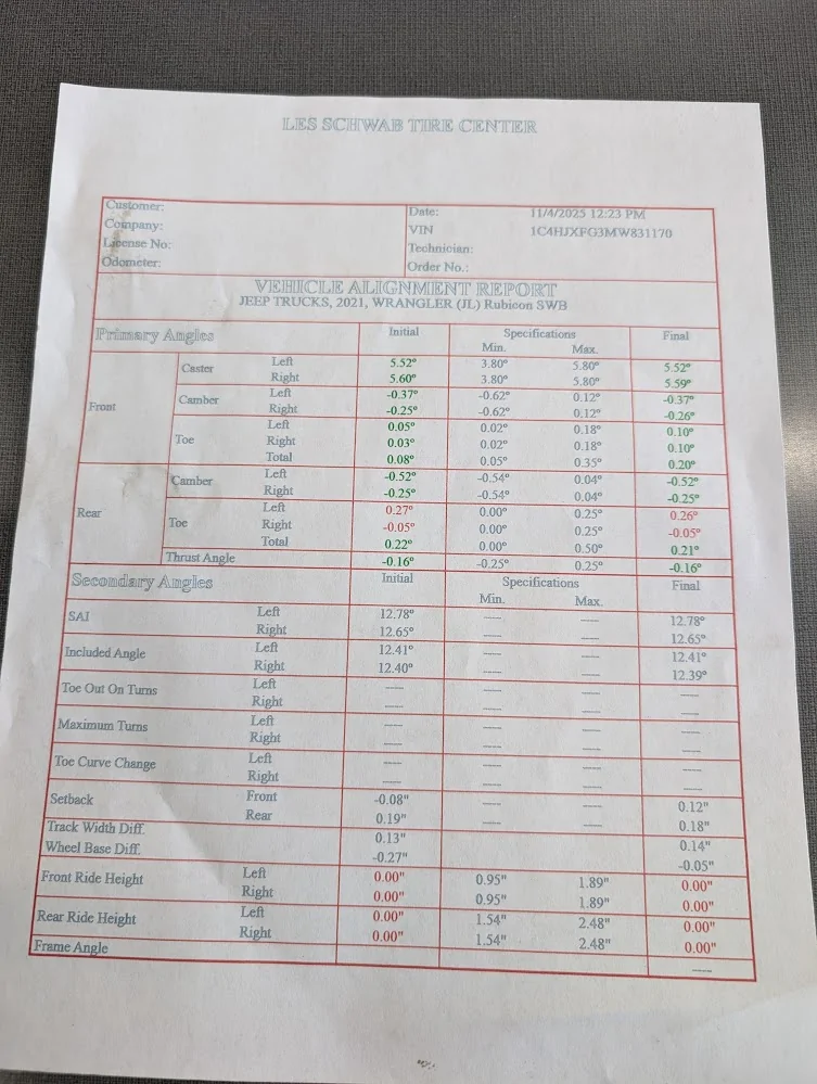 Jeep Wrangler JL Need help identyfing lift! PXL_20251104_191806826