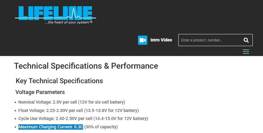 Jeep Wrangler JL battery charger lifetlineAGM