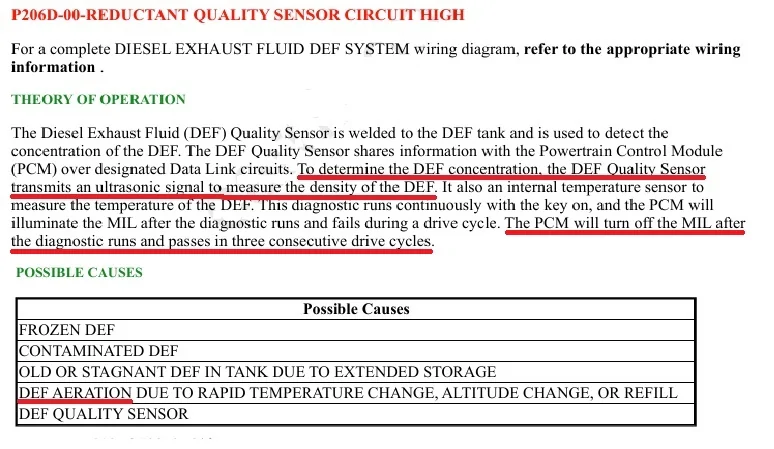 Jeep Wrangler JL "Service DEF System" P206D Code - Reductant Quality Sensor Circuit High Voltage P206D