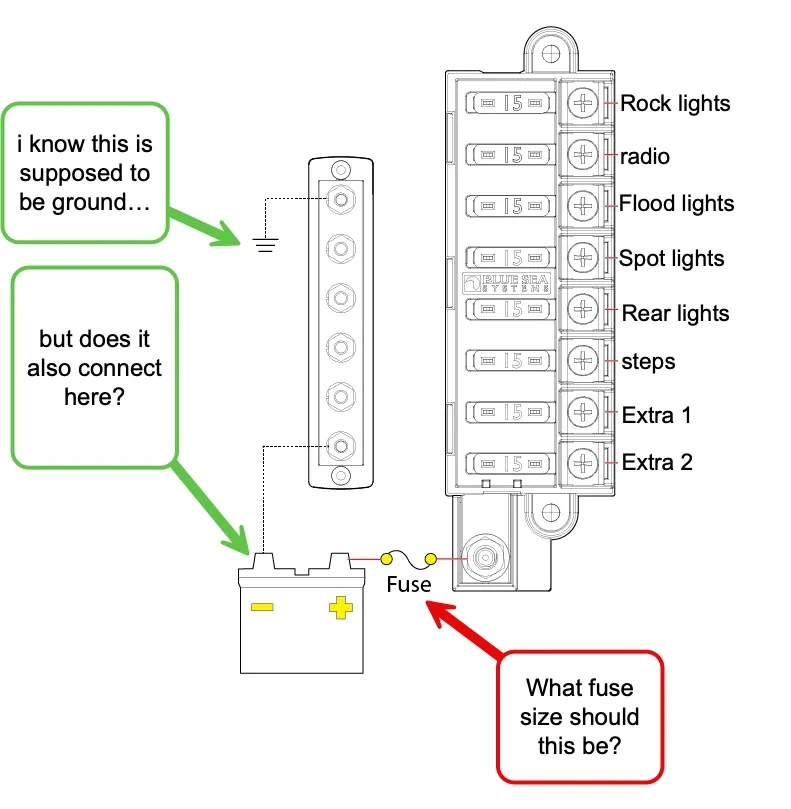 Jeep Wrangler JL Accessory bus and power bar fuse bar