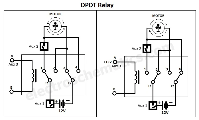 Jeep Wrangler JL Aux Buttons for Plow Functions Help plowAuxSwitches