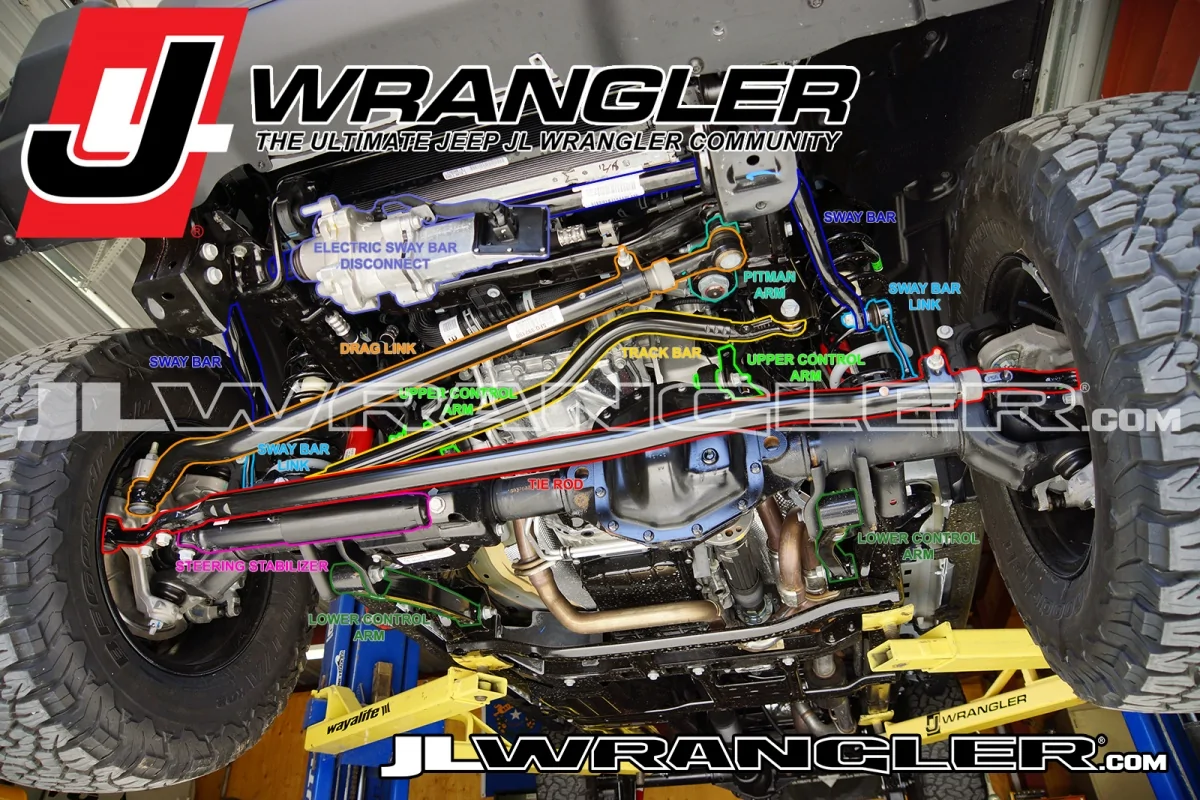 Jeep Wrangler JL 21 JL Death wabble IMG_1707