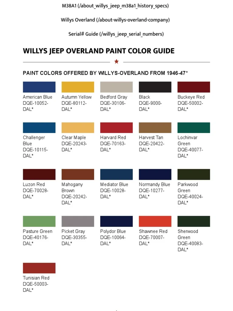 Jeep Wrangler JL The colors suck CE2663AB-8D50-4487-AFD3-CDE3A87CCDC3