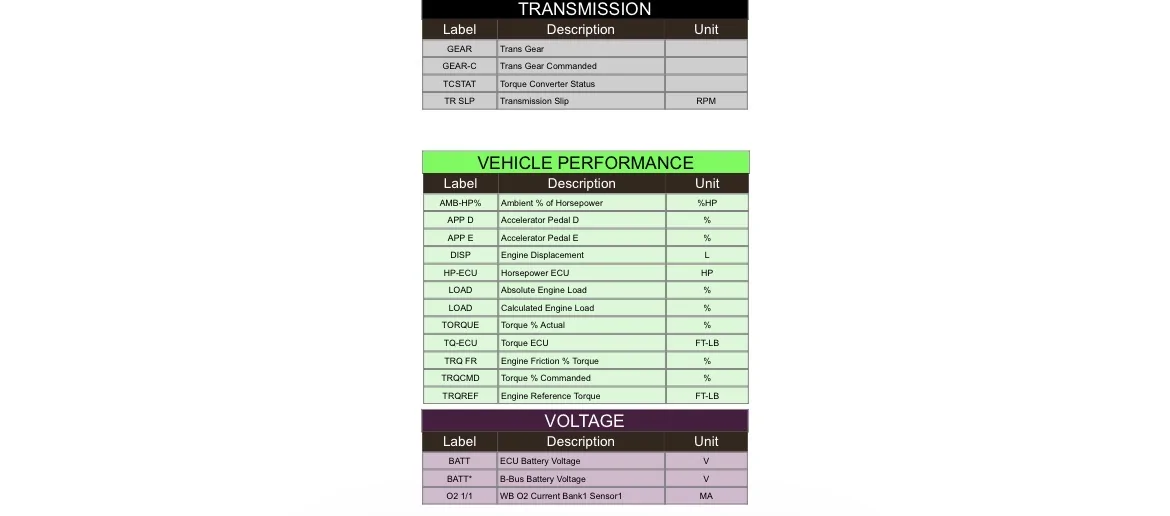 Jeep Wrangler JL Banks Idash for the 2.0L question IMG_4901