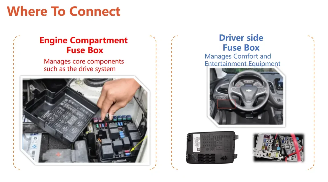 Jeep Wrangler JL Wolfbox: Knowledge on Hardwire Kit and Installation [Part 4] 1773656171995-07