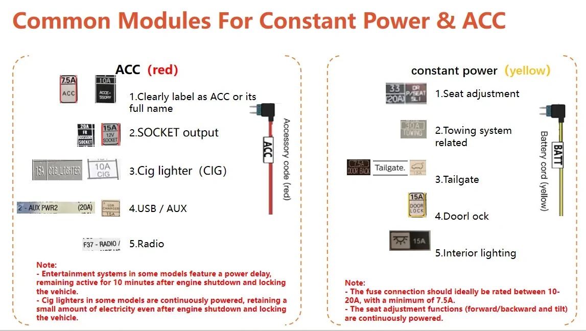 Jeep Wrangler JL Wolfbox: Knowledge on Hardwire Kit and Installation [Part 4] 1773656249883-81