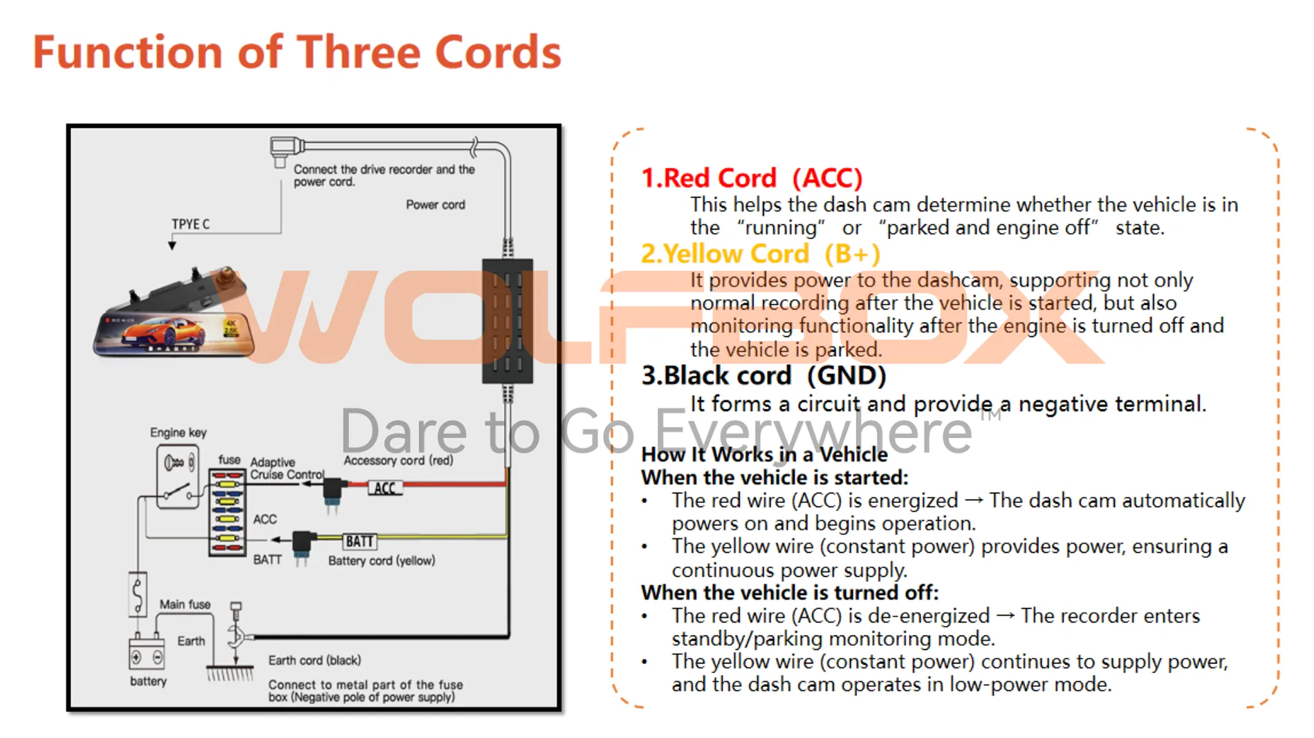 Jeep Wrangler JL Wolfbox: Knowledge on Hardwire Kit and Installation [Part 5] hardwire kit1