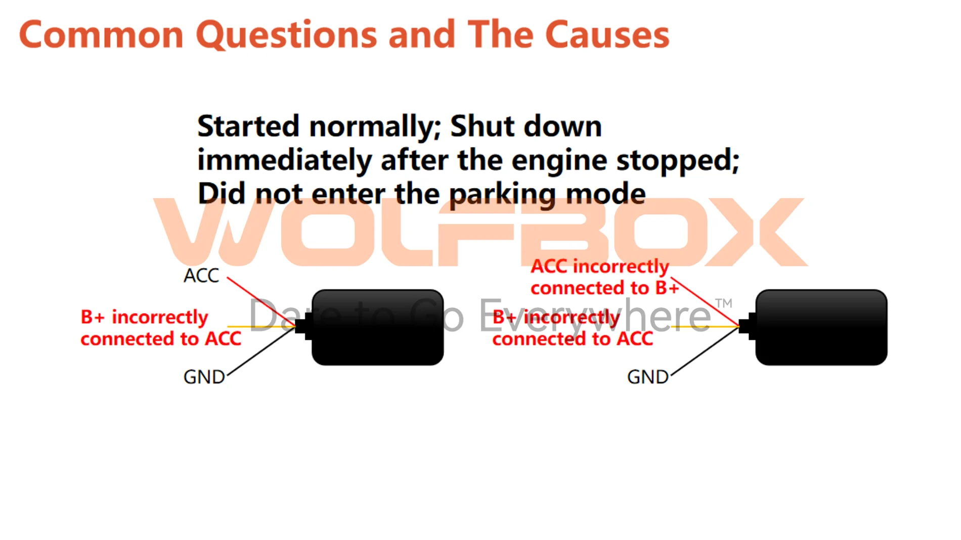 Jeep Wrangler JL Wolfbox: Knowledge on Hardwire Kit and Installation [Part 5] hardwire kit3