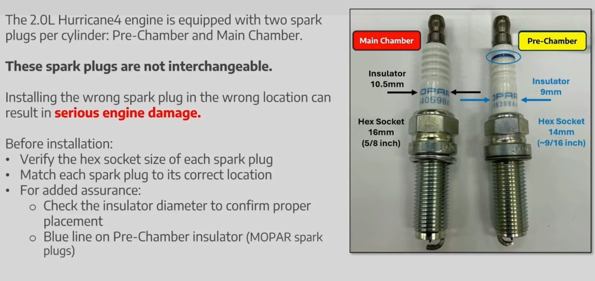 Jeep Wrangler JL New Jeep 2.0T Hurricane 4 has complex tech [Engineering Explained] 1774116891412-iq