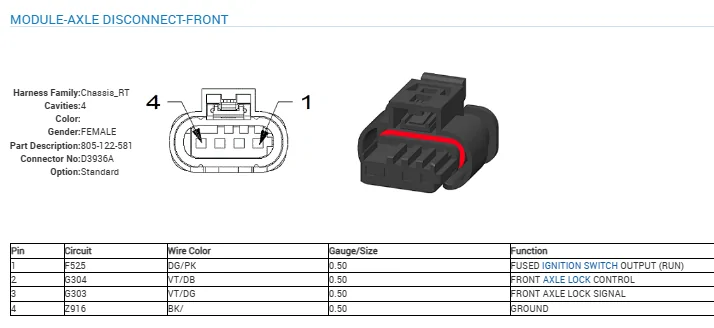 Jeep Wrangler JL Adjusting Pinion Angle FAD Connector Wiring Pictur