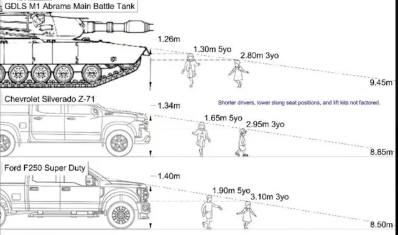 Jeep Wrangler JL 392 as a daily driver? 1775837707509-11
