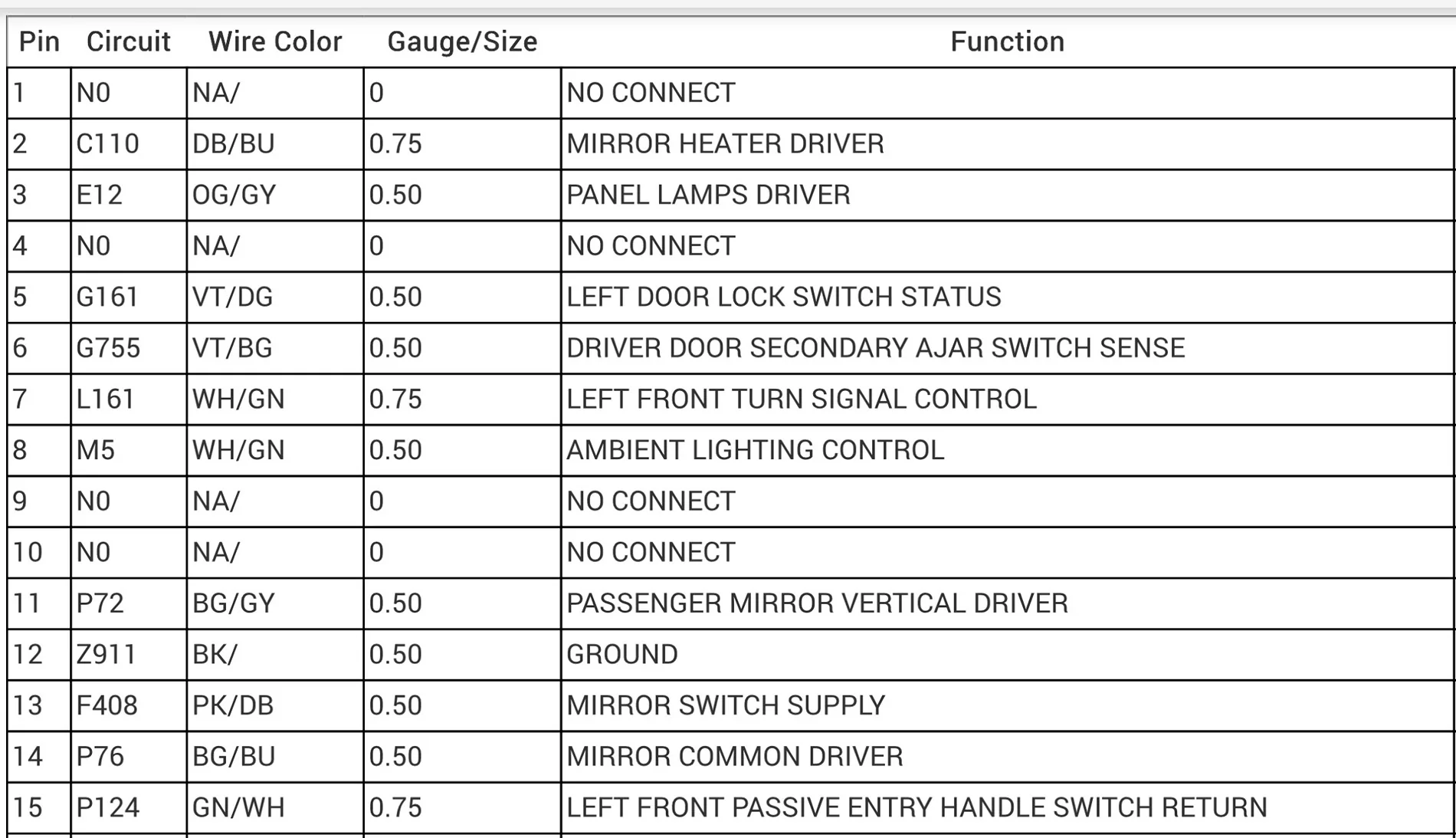 Jeep Wrangler JL Front Door Electrical Connector Broken - SEND HELP! IMG_0668