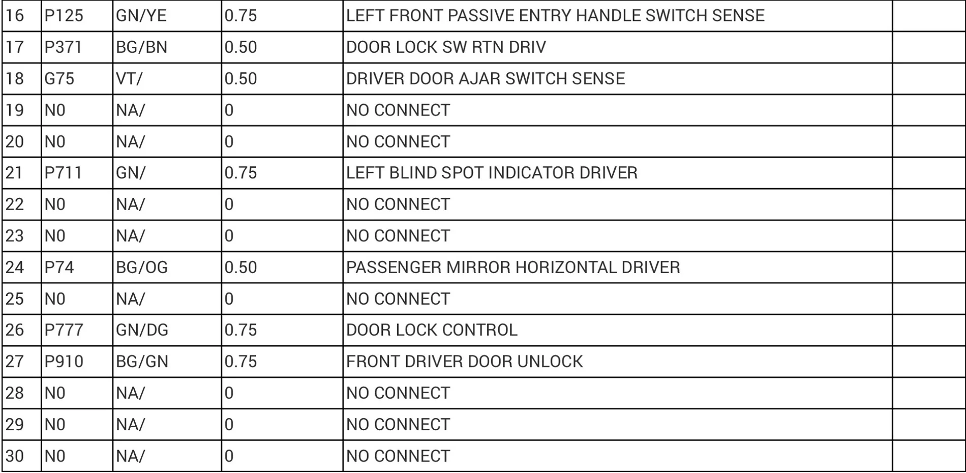 Jeep Wrangler JL Front Door Electrical Connector Broken - SEND HELP! IMG_0672