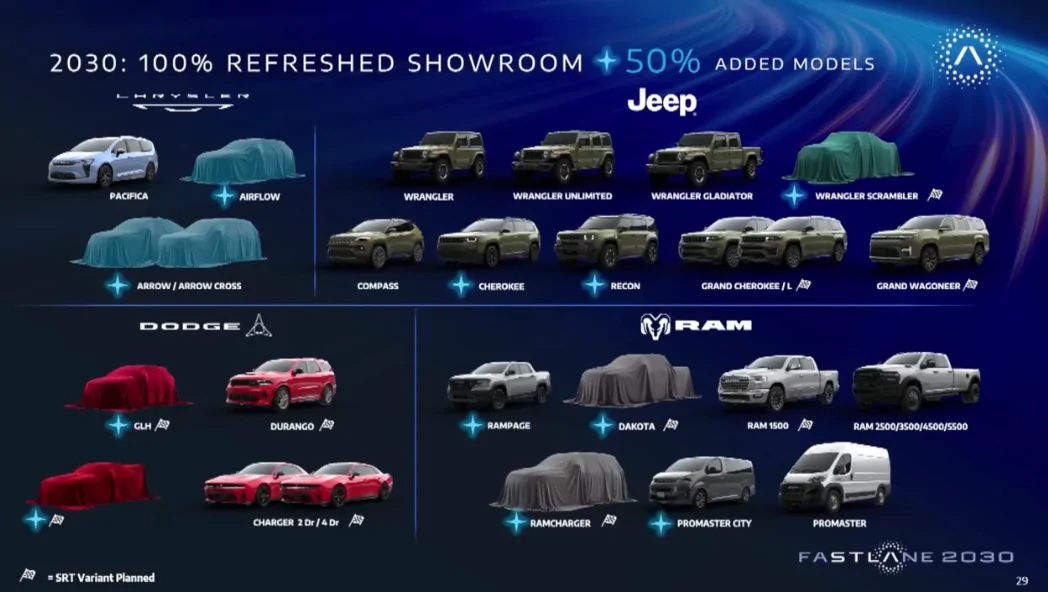 Jeep Wrangler JL Jeep Wrangler Scrambler SRT officially teased! Screen-Shot-2026-05-21-at-9.23.26-AM